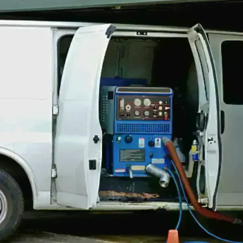 Water Extraction process in Otero County, CO